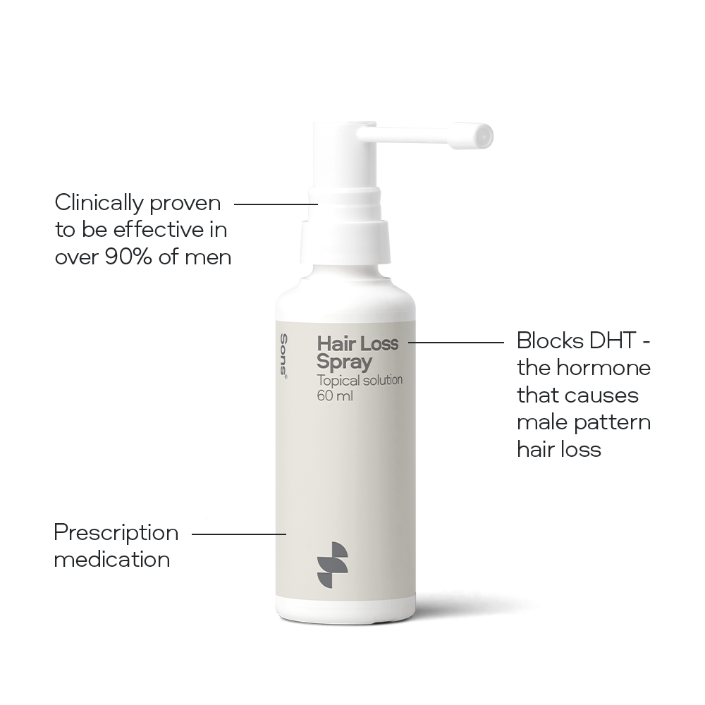 Topical Finasteride