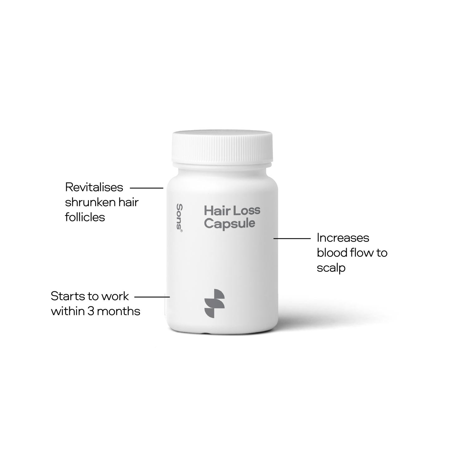 Shampoo & Oral Minoxidil Plan