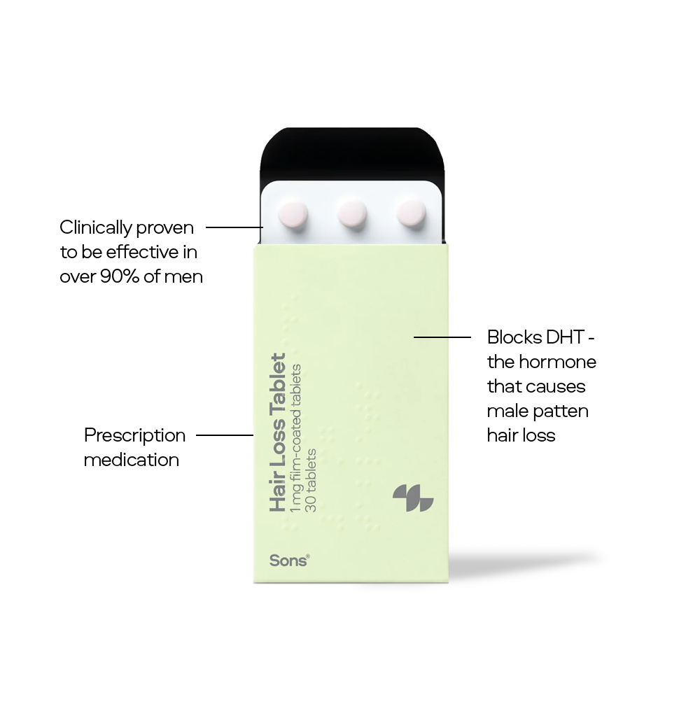 Core Plan - Capsule