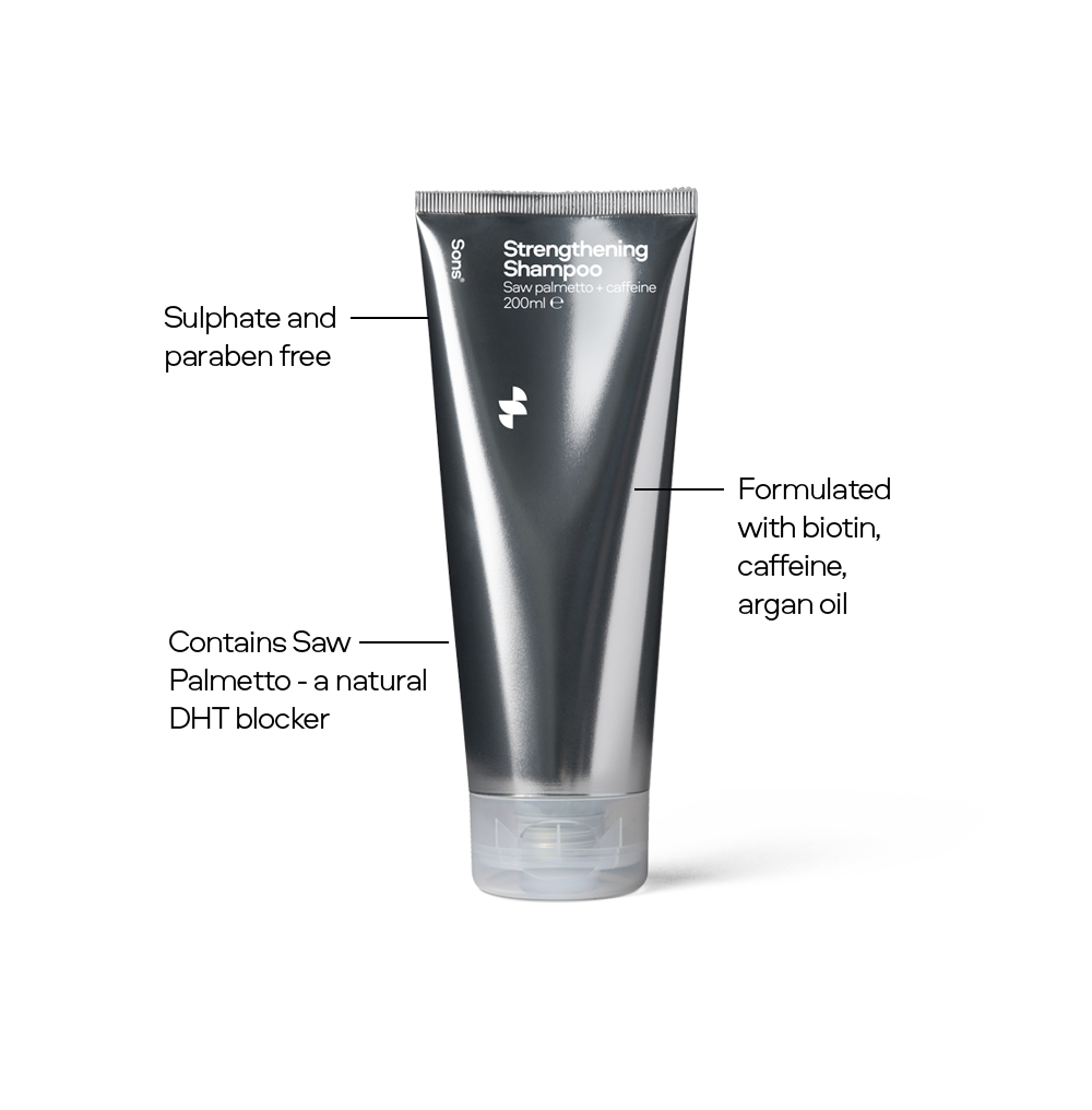 Shampoo & Oral Minoxidil Plan